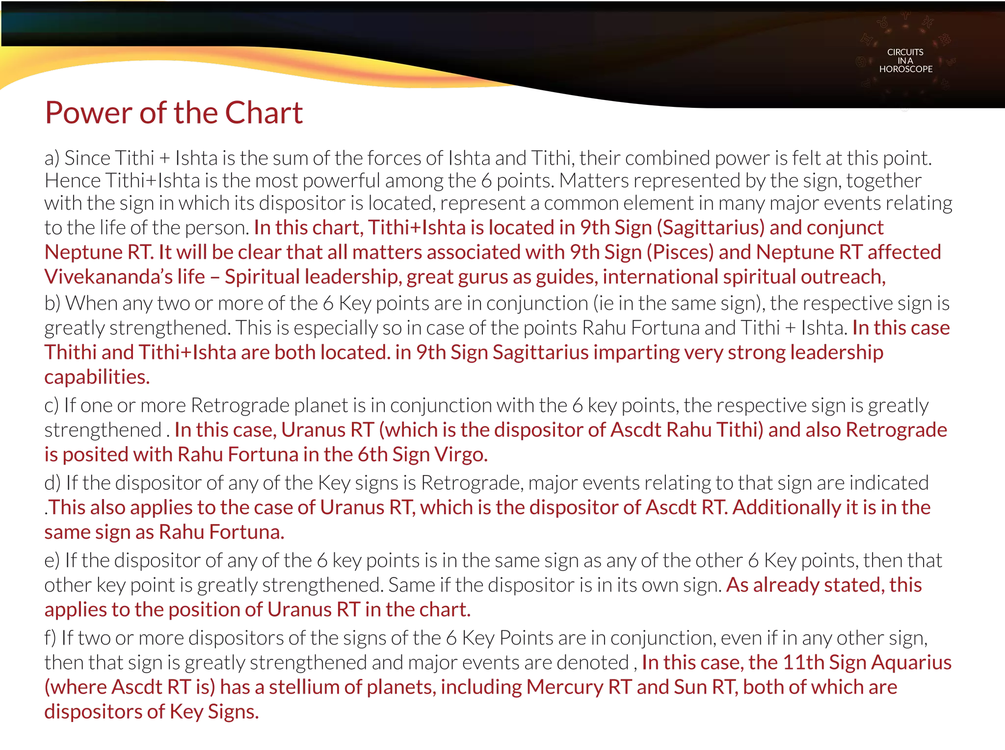 a) Since Tithi + Ishta is the sum of the forces of Ishta and Tithi, their combined power is felt at this point.
Hence Tithi+Ishta is the most powerful among the 6 points. Matters represented by the sign, together
with the sign in which its dispositor is located, represent a common element in many major events relating
to the life of the person. In this chart, Tithi+Ishta is located in 9th Sign (Sagittarius) and conjunct
Neptune RT. It will be clear that all matters associated with 9th Sign (Pisces) and Neptune RT affected
Vivekananda’s life – Spiritual leadership, great gurus as guides, international spiritual outreach,
b) When any two or more of the 6 Key points are in conjunction (ie in the same sign), the respective sign is
greatly strengthened. This is especially so in case of the points Rahu Fortuna and Tithi + Ishta. In this case
Thithi and Tithi+Ishta are both located. in 9th Sign Sagittarius imparting very strong leadership
capabilities.
c) If one or more Retrograde planet is in conjunction with the 6 key points, the respective sign is greatly
strengthened . In this case, Uranus RT (which is the dispositor of Ascdt Rahu Tithi) and also Retrograde
is posited with Rahu Fortuna in the 6th Sign Virgo.
d) If the dispositor of any of the Key signs is Retrograde, major events relating to that sign are indicated
.This also applies to the case of Uranus RT, which is the dispositor of Ascdt RT. Additionally it is in the
same sign as Rahu Fortuna.
e) If the dispositor of any of the 6 key points is in the same sign as any of the other 6 Key points, then that
other key point is greatly strengthened. Same if the dispositor is in its own sign. As already stated, this
applies to the position of Uranus RT in the chart.
f) If two or more dispositors of the signs of the 6 Key Points are in conjunction, even if in any other sign,
then that sign is greatly strengthened and major events are denoted , In this case, the 11th Sign Aquarius
(where Ascdt RT is) has a stellium of planets, including Mercury RT and Sun RT, both of which are
dispositors of Key Signs.
Power of the Chart
CIRCUITS
INA
HOROSCOPE
 
