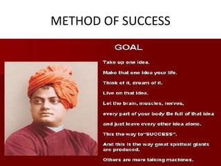METHOD OF SUCCESS
 