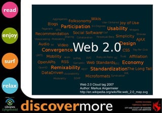 Web 2.0 Cloud tag 2007  Author: Markus Angermeier  http://en.wikipedia.org/wiki/file:web_2.0_map.svg 