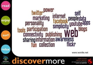 www.wordle.net 