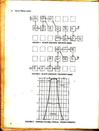 F:,-'1
il
.ii I i i
 