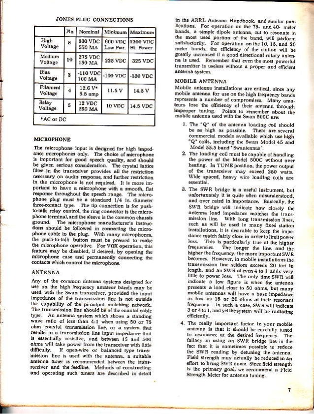 Swan 500C Service Manual