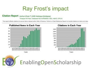 Ray Frost’s impact