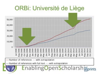 ORBi: Université de Liège