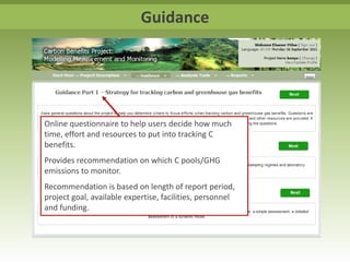 Swan CBP methods ws oct 2011