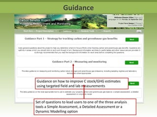 Swan CBP methods ws oct 2011
