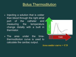 Thermodilution Sensor Pulmonary artery Catheter | PPT