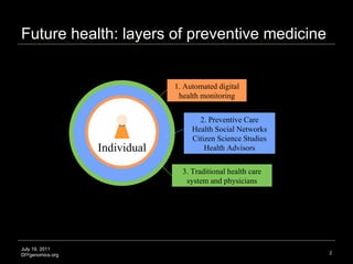 Future health: layers of preventive medicine July 19, 2011 DIYgenomics.org Individual 2. Preventive Care Health Social Net...