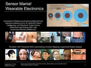 September 27, 2012
DIYgenomics.org 5
Sensor Mania!
Wearable Electronics
Source: Swan, M. Sensor Mania! The Internet of Thi...