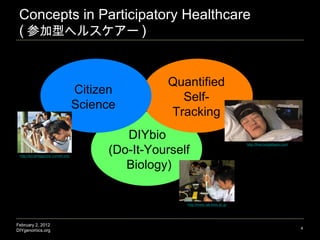 Concepts in Participatory Healthcare ( 参加型ヘルスケアー ) February 2, 2012 DIYgenomics.org 4 http://ezramagazine.cornell.edu http...
