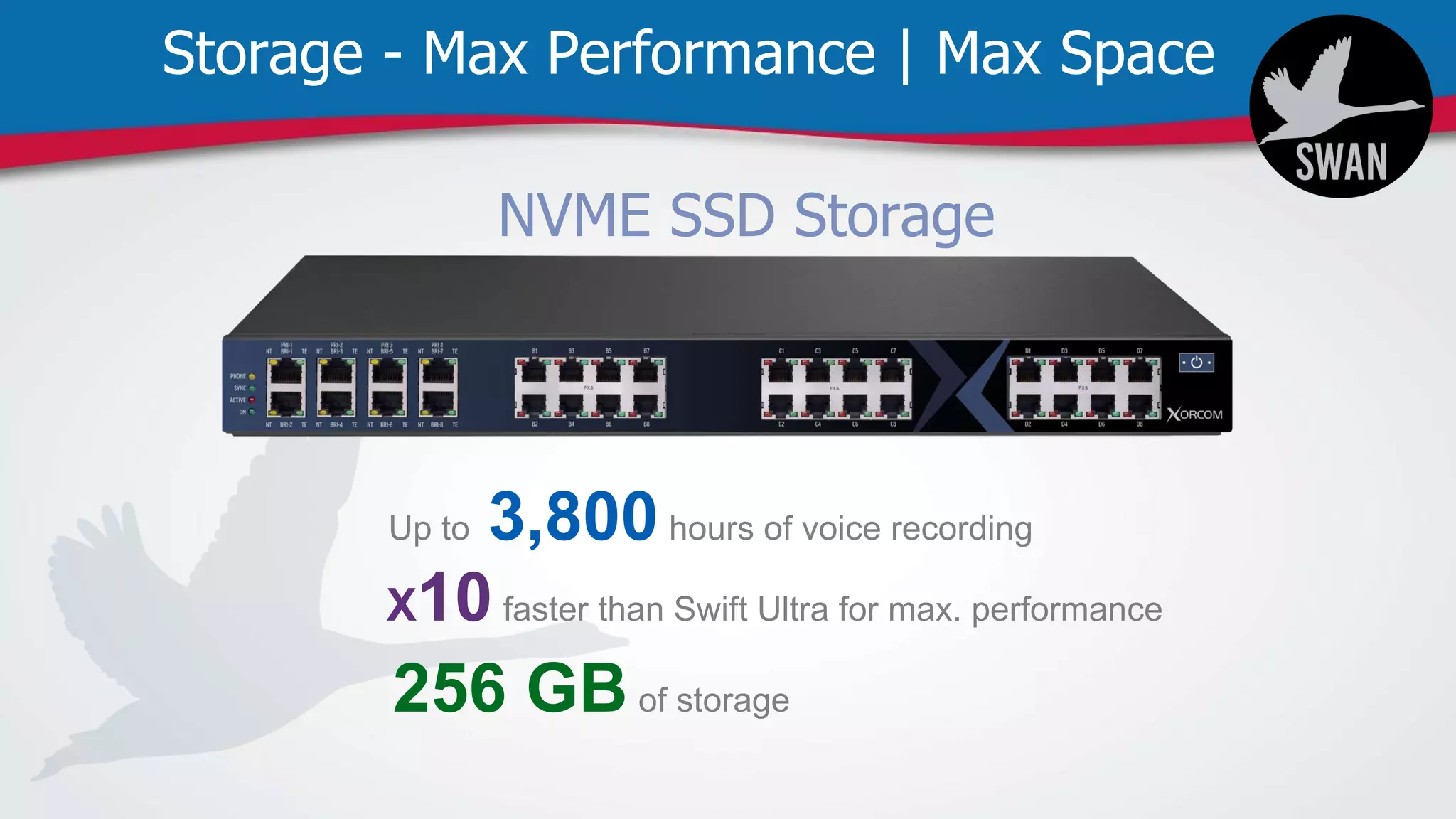 Storage - Max Performance | Max Space
Up to 3,800 hours of voice recording
X10 faster than Swift Ultra for max. performance
256 GB of storage
 