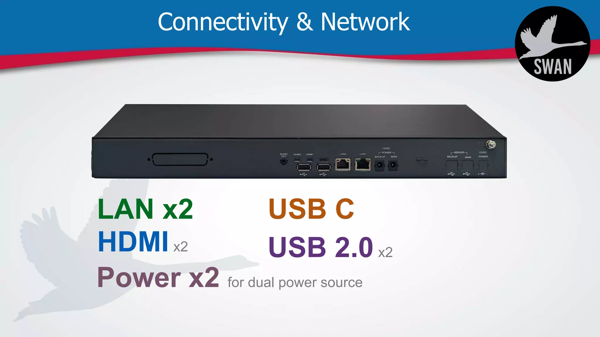Connectivity & Network
HDMI x2 USB 2.0 x2
LAN x2
Power x2 for dual power source
USB C
 