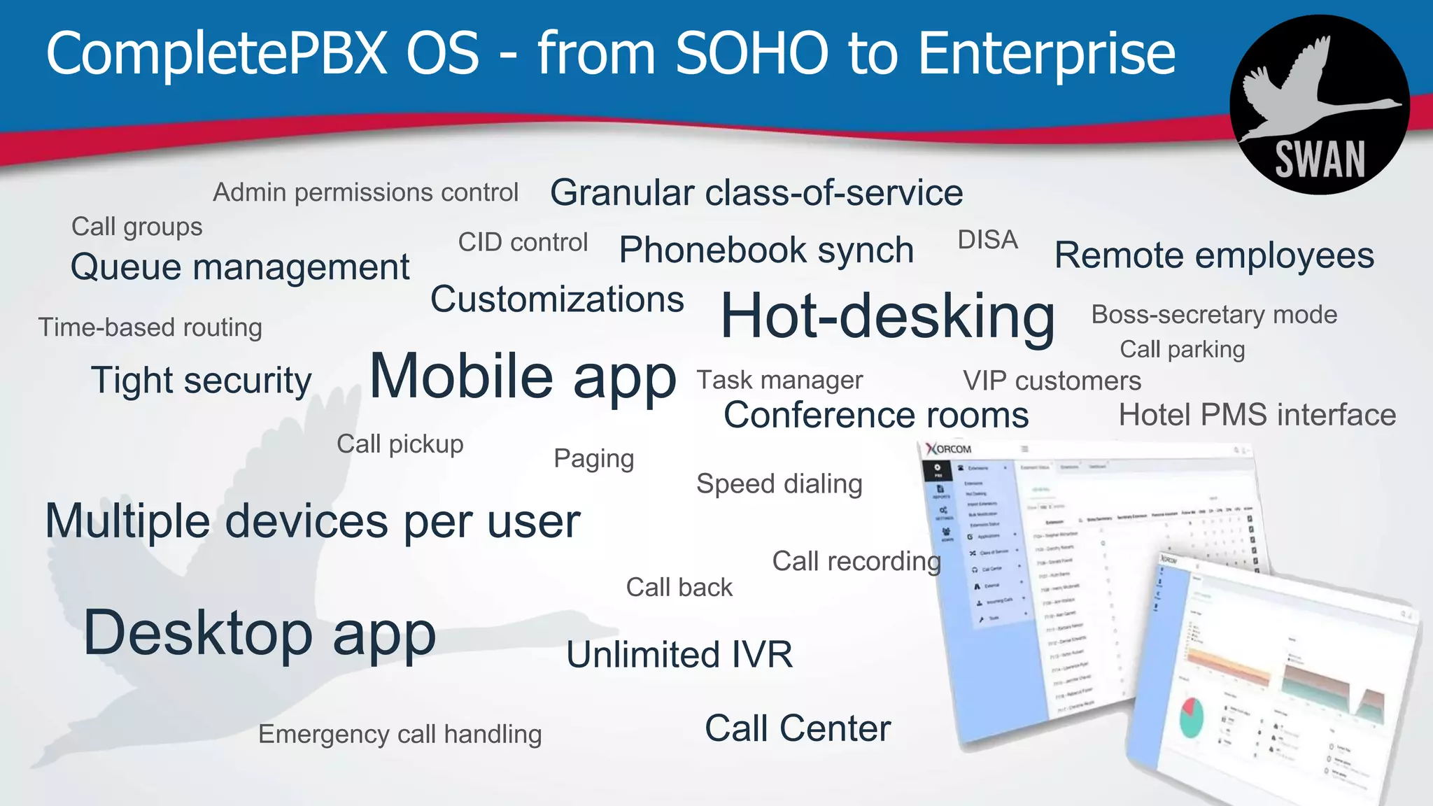 Emergency call handling
CompletePBX OS - from SOHO to Enterprise
Call groups
Queue management
Multiple devices per user
Mobile app
Time-based routing
Tight security
CID control Phonebook synch
Task manager
Unlimited IVR
Desktop app
Hot-desking
Customizations
Call parking
Paging
Admin permissions control Granular class-of-service
Call back
DISA
Conference rooms
Boss-secretary mode
Call pickup
Speed dialing
VIP customers
Remote employees
Call Center
Hotel PMS interface
Call recording
 