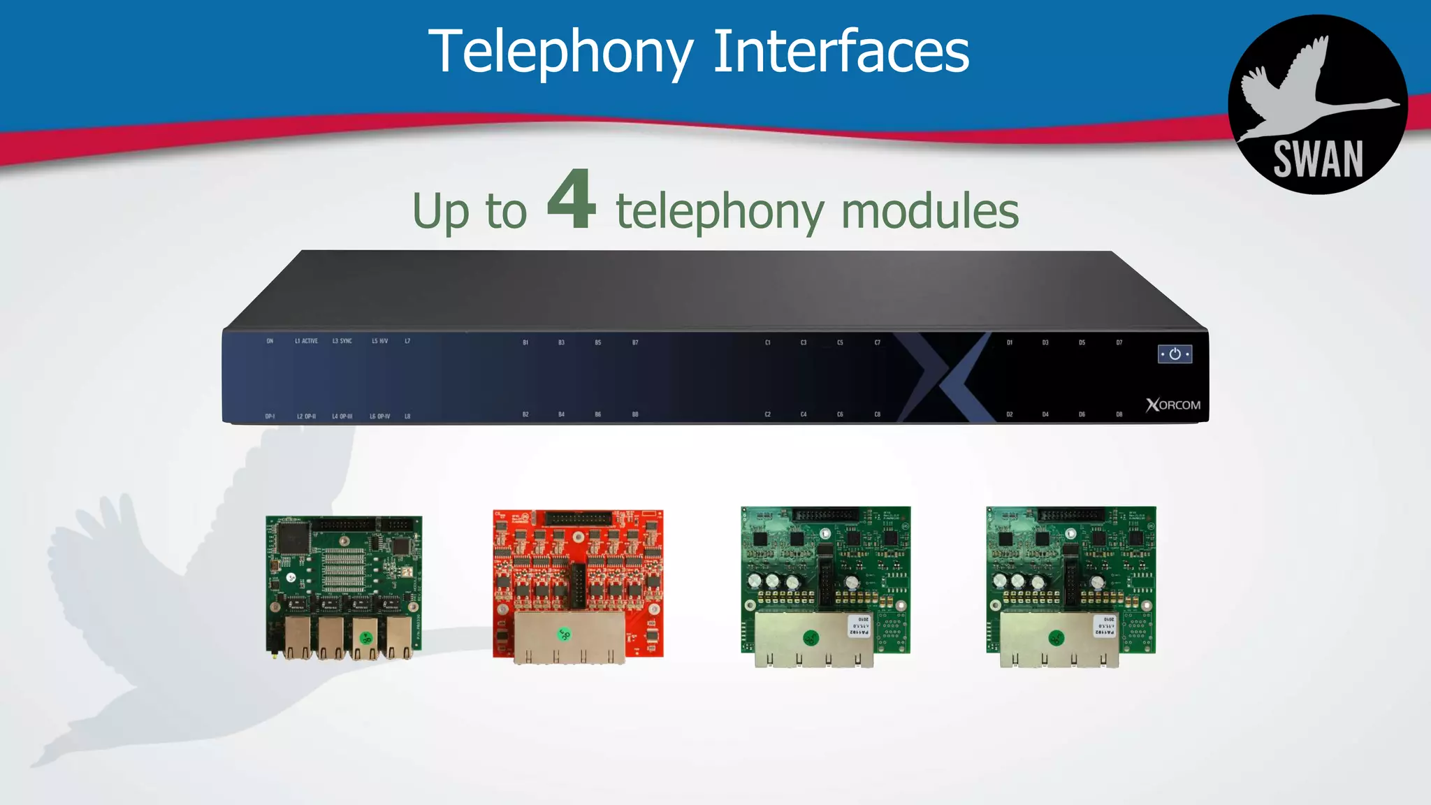 Telephony Interfaces
 