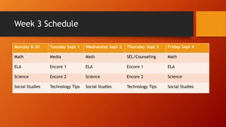 Week 3 Schedule
Monday 8-30 Tuesday Sept 1 Wednesday Sept 2 Thursday Sept 3 Friday Sept 4
Math Media Math SEL/Counseling Math
ELA Encore 1 ELA Encore 1 ELA
Science Encore 2 Science Encore 2 Science
Social Studies Technology Tips Social Studies Technology Tips Social Studies
 