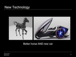 29 Oct 2017
Blockchain 37
Better horse AND new car
New Technology
 
