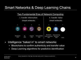 29 Oct 2017
Blockchain
Smart Networks & Deep Learning Chains
 Intelligence “baked in” to smart networks
 Blockchains to confirm authenticity and transfer value
 Deep Learning algorithms for predictive identification
38
Source: Expanded from Mark Sigal, http://radar.oreilly.com/2011/10/post-pc-revolution.html
Two Fundamental Eras of Network Computing
 