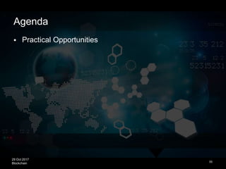 29 Oct 2017
Blockchain
Agenda
 Practical Opportunities
55
 