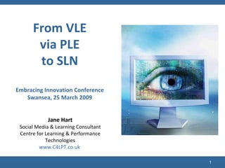 (c) C4LPT, 2009 Jane Hart Social Media & Learning Consultant Centre for Learning & Performance Technologies www.C4LPT.co.uk   From VLE via PLE to SLN Embracing Innovation Conference Swansea, 25 March 2009 
