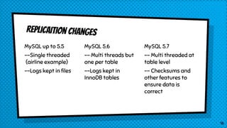 Replicaition changes
MySQL up to 5.5
--Single threaded
(airline example)
--Logs kept in files
MySQL 5.6
-- Multi threads but
one per table
--Logs kept in
InnoDB tables
MySQL 5.7
-- Multi threaded at
table level
-- Checksums and
other features to
ensure data is
correct
16
 