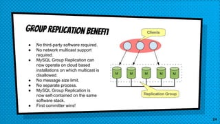 Group Replication benefits
● No third-party software required.
● No network multicast support
required.
● MySQL Group Replication can
now operate on cloud based
installations on which multicast is
disallowed.
● No message size limit.
● No separate process.
● MySQL Group Replication is
now self-contained on the same
software stack.
● First committer wins!
24
 