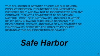 "THE FOLLOWING IS INTENDED TO OUTLINE OUR GENERAL
PRODUCT DIRECTION. IT IS INTENDED FOR INFORMATION
PURPOSES ONLY, AND MAY NOT BE INCORPORATED INTO ANY
CONTRACT. IT IS NOT A COMMITMENT TO DELIVER ANY
MATERIAL, CODE, OR FUNCTIONALITY, AND SHOULD NOT BE
RELIED UPON IN MAKING PURCHASING DECISIONS. THE
DEVELOPMENT, RELEASE, AND TIMING OF ANY FEATURES OR
FUNCTIONALITY DESCRIBED FOR ORACLE'S PRODUCTS
REMAINS AT THE SOLE DISCRETION OF ORACLE."
Safe Harbor
3
 