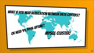 What if you need replication between data centers?
31
Or need 99.99% uptime?
MySQl Cluster!
 
