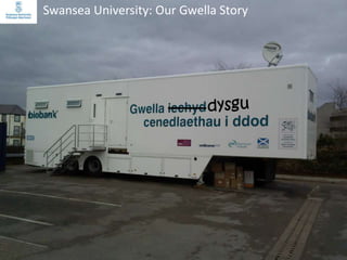 Swansea University: Our Gwella Story
 