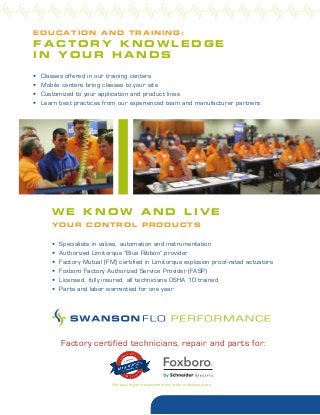 • Classes offered in our training centers
• Mobile centers bring classes to your site
• Customized to your application and product lines
• Learn best practices from our experienced team and manufacturer partners
• Specialists in valves, automation and instrumentation
• Authorized Limitorque “Blue Ribbon” provider
• Factory Mutual (FM) certified in Limitorque explosion proof-rated actuators
• Foxboro Factory Authorized Service Provider (FASP)
• Licensed, fully insured, all technicians OSHA 10 trained
• Parts and labor warrantied for one year
E D UCATION AND TRAINING:
F A C T O R Y K N O W L E D G E
I N Y O U R H A N D S
W E K N O W A N D L I V E
YOUR CONTROL PRODUCTS
Factory certified technicians, repair and parts for:
We also repair equipment from other manufacturers.
 