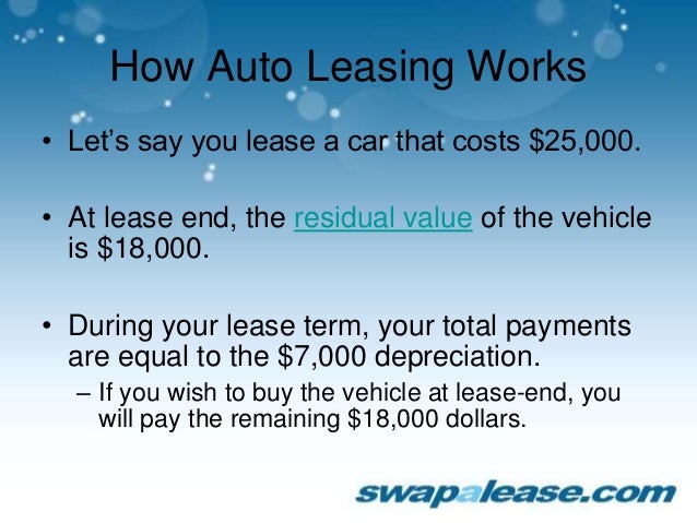 leasing vs buying buy vs leasing