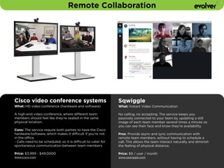 Remote Collaboration 
Cisco video conference systems 
What: HD video conference (hardware and software) 
A high-end video conference, where different team 
members should feel like they’re seated in the same 
physical location. 
Cons: The service require both parties to have the Cisco 
hardware/software, which makes it difficult if you’re not 
in the office. 
- Calls need to be scheduled, so it is difficult to cater for 
spontaneous communication between team members. 
! 
Price: $3,999 - $49,0000 
www.cisco.com 
Sqwiggle 
What: Instant Video Communication 
No calling, no accepting. The service keeps you 
passively connected to your team by updating a still 
image of each team member several times a minute so 
you can see their face and know they're availability. 
Pros: Provide async and sync communication with 
remote team members, without having to schedule a 
call. This allows the team interact naturally and diminish 
the feeling of physical distance. 
! 
Price: $9 / user / month 
www.sqwiggle.com 
 
