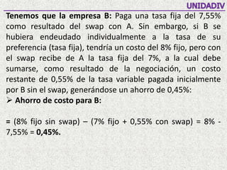 Tenemos que la empresa B: Paga una tasa fija del 7,55%
como resultado del swap con A. Sin embargo, si B se
hubiera endeudado individualmente a la tasa de su
preferencia (tasa fija), tendría un costo del 8% fijo, pero con
el swap recibe de A la tasa fija del 7%, a la cual debe
sumarse, como resultado de la negociación, un costo
restante de 0,55% de la tasa variable pagada inicialmente
por B sin el swap, generándose un ahorro de 0,45%:
 Ahorro de costo para B:
= (8% fijo sin swap) – (7% fijo + 0,55% con swap) = 8% -
7,55% = 0,45%.
 