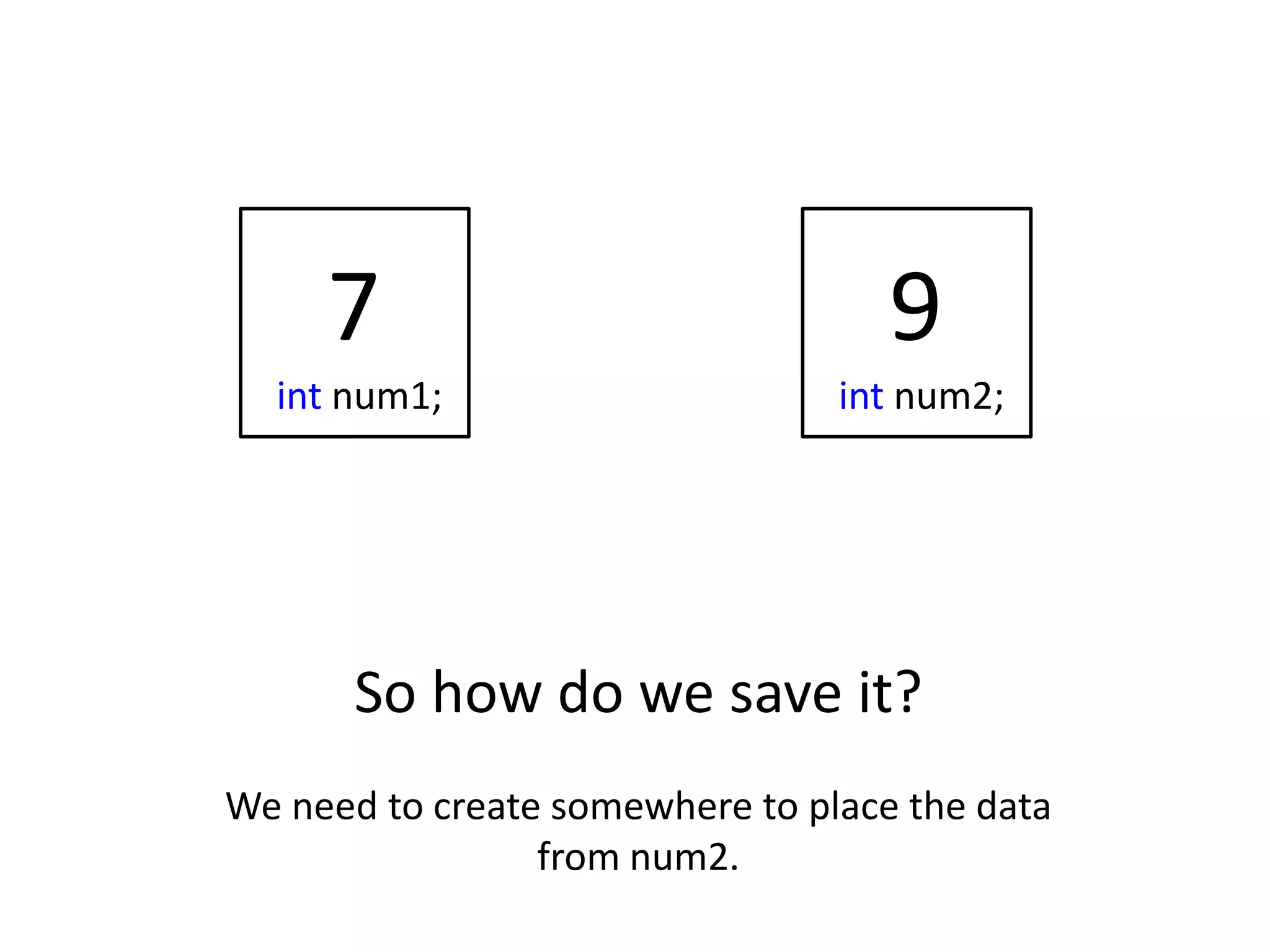 7                              9
  int num1;                      int num2;




       So how do we save it?
We need to create somewhere to place the data
                 from num2.
 