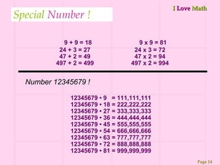Math 'e' Magic | PPT | Games and Puzzles | Hobbies & Interests