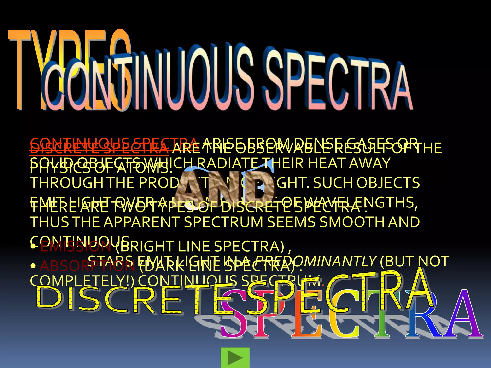 CONTINUOUS SPECTRA ARISE FROM DENSE GASESOF THE
DISCRETE SPECTRA ARE THE OBSERVABLE RESULT OR
SOLID OBJECTS WHICH RADIATE THEIR HEAT AWAY
PHYSICS OF ATOMS.
THROUGH THE PRODUCTION OF LIGHT. SUCH OBJECTS
EMIT LIGHTTWO TYPES OF DISCRETE SPECTRA :
THERE ARE OVER A BROAD RANGE OF WAVELENGTHS,
THUS THE APPARENT SPECTRUM SEEMS SMOOTH AND
CONTINUOUS.
• EMISSION (BRIGHT LINE SPECTRA) ,
• ABSORPTION EMIT LIGHT IN A PREDOMINANTLY (BUT NOT
        STARS (DARK LINE SPECTRA) .
COMPLETELY!) CONTINUOUS SPECTRUM.
 