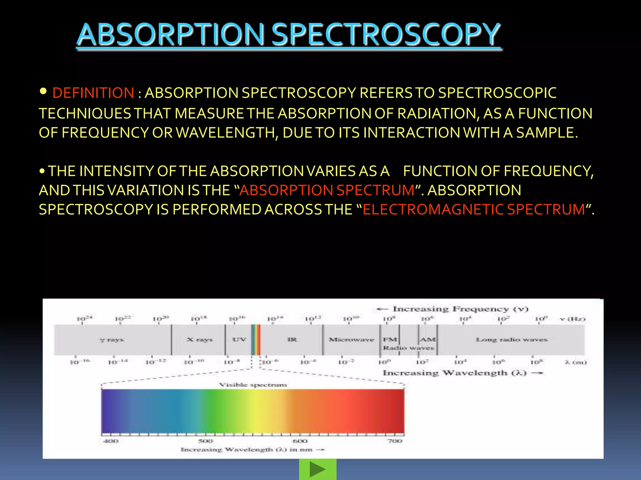 ABSORPTION SPECTROSCOPY
• DEFINITION : ABSORPTION SPECTROSCOPY REFERS TO SPECTROSCOPIC
TECHNIQUES THAT MEASURE THE ABSORPTION OF RADIATION, AS A FUNCTION
OF FREQUENCY OR WAVELENGTH, DUE TO ITS INTERACTION WITH A SAMPLE.

• THE INTENSITY OF THE ABSORPTION VARIES AS A FUNCTION OF FREQUENCY,
AND THIS VARIATION IS THE “ABSORPTION SPECTRUM”. ABSORPTION
SPECTROSCOPY IS PERFORMED ACROSS THE “ELECTROMAGNETIC SPECTRUM”.
 