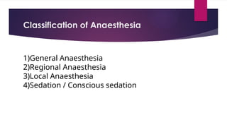 Comprehensive Overview of Anaesthesia: Types, Mechanisms, and Clinical ...