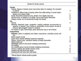21
in vivo
genotoxicity
tests
chromosomal
analysis
mouse spot
test
micronucleus
test
mouse
heritable
translocation
assay
mammalian
germ cell
cytogenetic
assay
 