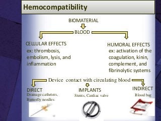 Hemocompatibility
37
BIOMATERIAL
BLOOD
HUMORAL EFFECTSCELLULAR EFFECTS
ex: thrombosis,
embolism, lysis, and
inflammation
ex: activation of the
coagulation, kinin,
complement, and
fibrinolytic systems
Device contact with circulating blood
DIRECT INDIRECTIMPLANTS
Drainage catheters,
Butterfly needles
Stents, Cardiac valve Blood bag
 