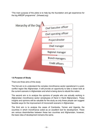 ―The main purpose of the pilots is to help lay the foundation and get experience for
the big AREDP programme‖. (hihseed.org)




1.6 Purpose of Study

There are three aims of this study:

The first aim is to understand the complex microfinance sector operational in a post-
conflict region like Afghanistan. It will provide an opportunity to take a closer look at
the current scenario in Afghanistan and what is being done to rebuild the nation.

The second aim is to analyze the opinions of people who are actually working in
Afghanistan microfinance sector (employees of Hand in Hand Afghanistan). These
insights and opinions will be valuable for the study as only these people can suggest
feasible ways for the improvement of microcredit scenario in Afghanistan.

The third aim is to analyze the cases of Cambodia, Yemen and Uganda, the
countries in which microfinance acted as an excellent tool for development. There
are various dissimilarities between these two countries and Afghanistan, however,
the basic idea of development remains the same.




                                        - 15 -
 