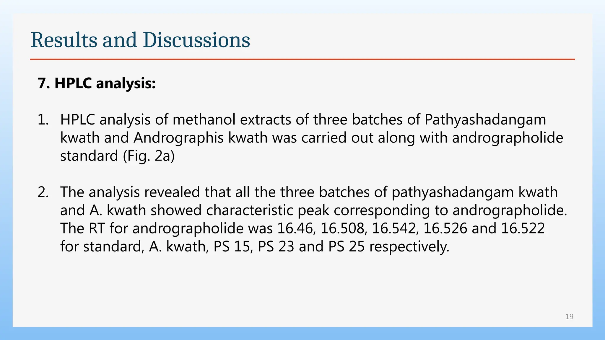 19
Results and Discussions
7. HPLC analysis:
1. HPLC analysis of methanol extracts of three batches of Pathyashadangam
kwath and Andrographis kwath was carried out along with andrographolide
standard (Fig. 2a)
2. The analysis revealed that all the three batches of pathyashadangam kwath
and A. kwath showed characteristic peak corresponding to andrographolide.
The RT for andrographolide was 16.46, 16.508, 16.542, 16.526 and 16.522
for standard, A. kwath, PS 15, PS 23 and PS 25 respectively.
 