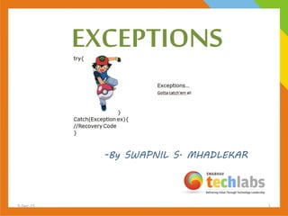 Introduction to Exception | PPT