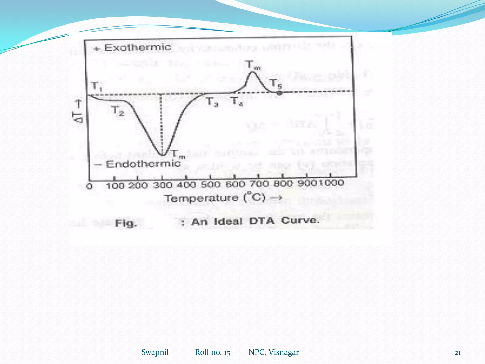 Furnace Must be designed in such a fashion so as to incorporate an appropriate smooth input thereby maintaining either a fixed temp. or predetermined linear heating program. (e.g.- 6 c/min) Temperature control is achieved via a thermocouple mounted very close to the furnace-winding. Maximum operational temp. may be obtained using different thermocouple  as indicated below:12Swapnil             Roll no. 15         NPC, Visnagar