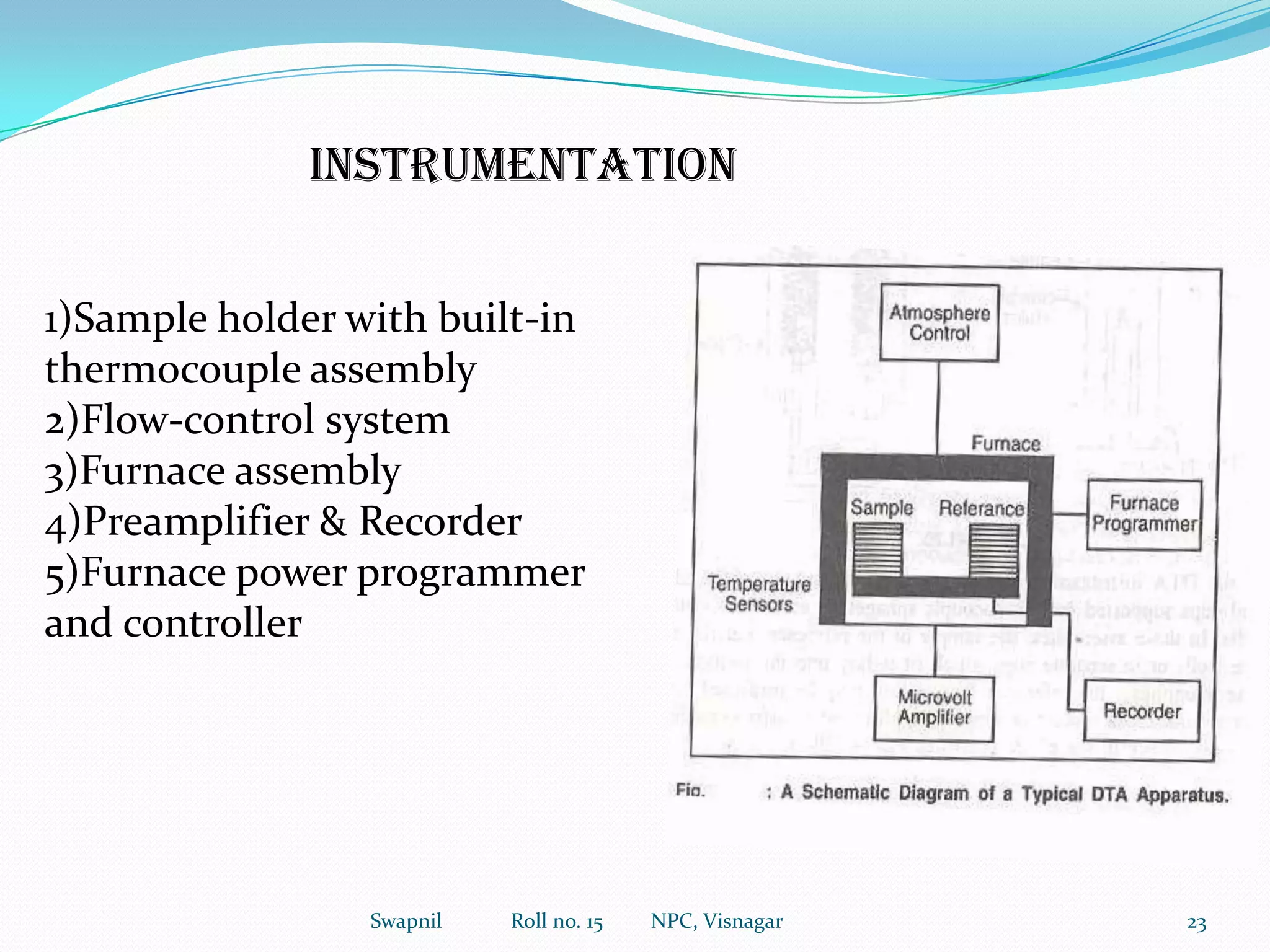 Swapnil             Roll no. 15         NPC, Visnagar14Factors affecting Thermogravimetric Results:(I)Instrumental factors:These include various aspects of instruments like furnace heating (its temperature and rate), recording of changes on charts (its speed), furnace atmosphere (its rate of cooling and maintaining temperature), sample holder and its geometry and the sensitivity of balance(II)Characteristics of sample:The important factors about the sample are: weight of sample, particle size of sample, nature of evolved gas or volatile matter, thermal conductivity of sample and the heat of decomposition of the reaction.