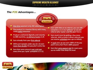 The P3S Advantages…
 