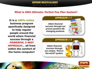 What is SWA Ultimate: Perfect Pay Plan System?


 It is a 100% online
  business program            Attain financial
specifically designed      success through our
                           proven positive life-
    to help regular
                            changing products.
  people around the
world attain financial
  success through a
 POWERFUL 2-WAY
APPROACH… all from            Attain financial
within the comfort of        success through
                           our unique, 'first-in-
the home computer!          the-world' system.
 