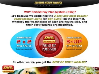 WHY Perfect Pay Plan System (P3S)?
It’s because we combined the 2 best and most popular
compensation plans (or pay plans) on the internet,
whereby the weaknesses of each are neutralized, and
their best features are magnified.
In other words, you get the BEST OF BOTH WORLDS!
 