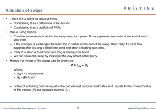 14
Valuation of swaps
• There are 2 ways to value a swap.
– Considering it as a difference of two bonds
– Considering it as a portfolio of FRAs
• Value using bonds
– Consider an example in which the swap lasts for n years. If the payments are made at the end of each
year then :
– If the principal is exchanged between the 2 parties at the end of the swap, then Party 1’s cash flow
suggests that it’s long a fixed rate bond and short a floating rate bond.
– Party 2 is short a fixed bond and long a floating rate bond.
– We can value the swap by looking at the pay offs of either party.
• Hence the value of the swap can be given as:
V = Bfix – Bfl
– Where,
• Bfix= PV of payments
• Bfl = (P+AI)e-rt
– Value of a floating bond is equal to the par value at coupon reset dates and equals to the Present Value
of Par values (P) and Accrued Interest (AI)
 