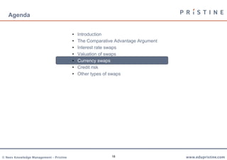 18
Agenda
• Introduction
• The Comparative Advantage Argument
• Interest rate swaps
• Valuation of swaps
• Currency swaps
• Credit risk
• Other types of swaps
 