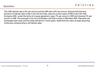 22
Question
The US$ interest rate is 6% per annum and the INR rate is 8% per annum. Assume that the term
structure of interest rates is flat in the US and India. Assume current value of INR to be 0.02 US$.
Company ABC, under the terms of a swap agreement, pays 7% per annum in INR and receives 3% per
annum in US$. The principal in the US is $10million and that in India is 550million INR. Payments are
exchanged each year and the swap will last for 3 more years. Determine the value of swap assuming
continuous compounding in all interest rates.
 